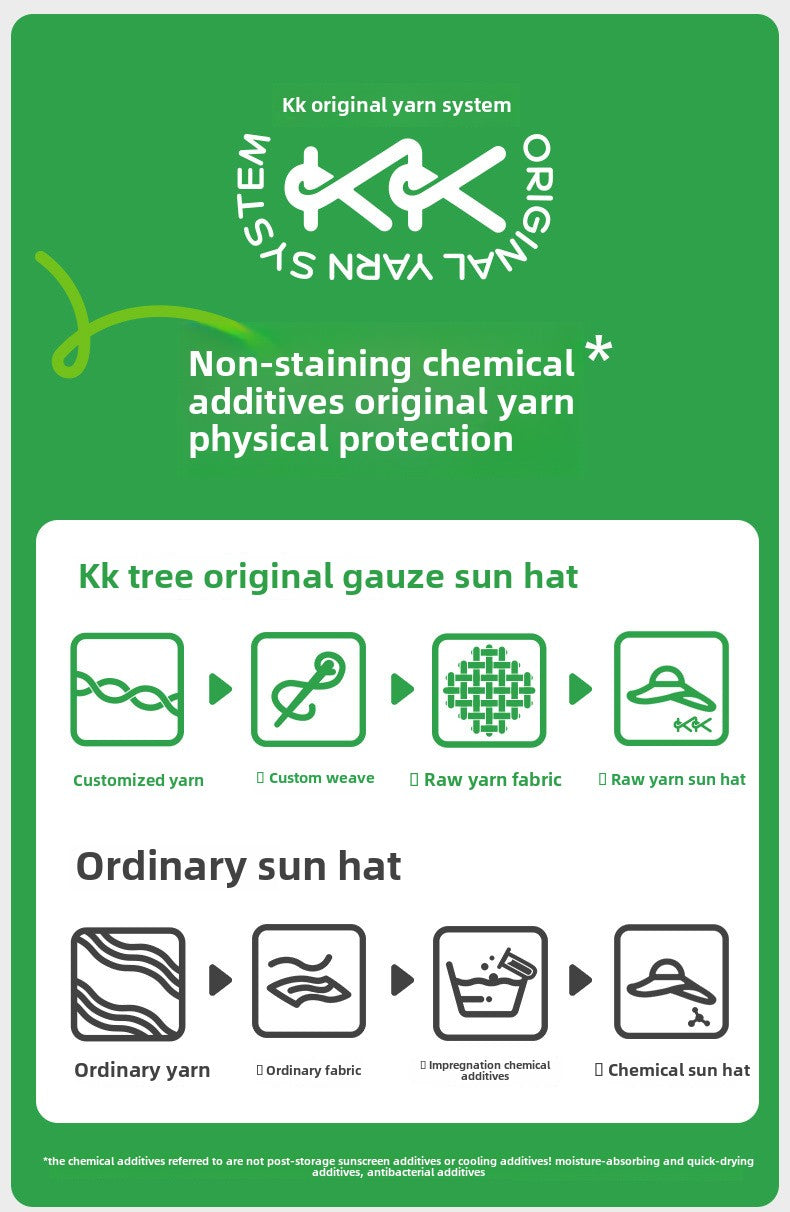 Kocotree Black Glue Children's Sun Hat UV Protection Baby Sun Hat Boys Girls Visor Sun Hat Wide Brim