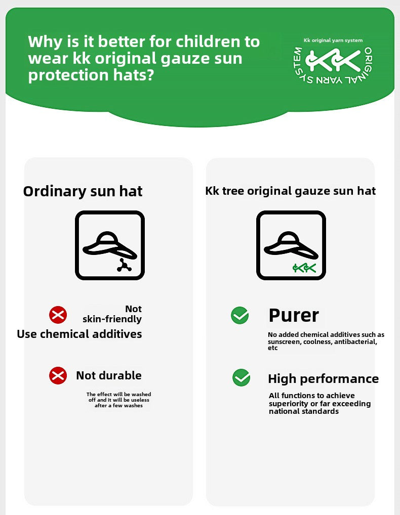 Kocotree Children's Sun Hat Boys Girls UV Protection Visor Hat Baby Outdoor Woven Straw Hat Summer