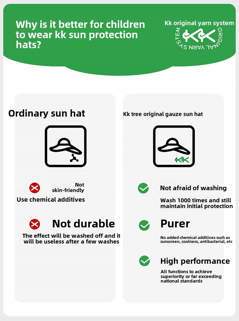 Kocotree Children's Sun Protection Hat Boys Baby Sun Hat Girls Summer Outdoor UV Protection Wide Brim Visor