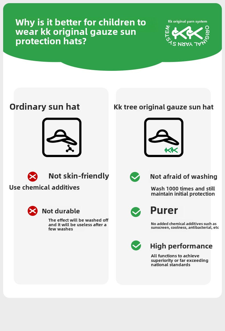 Kocotree Original Yarn Children's Sun Hat Summer Boys Girls Outdoor Sun Hat Baby Visor Sun Hat Wide Brim