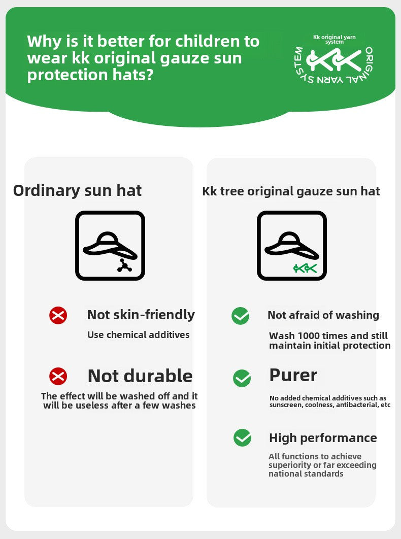 Kocotree Black Glue Children's Sun Hat UV Protection Baby Sun Hat Boys Girls Visor Sun Hat Wide Brim