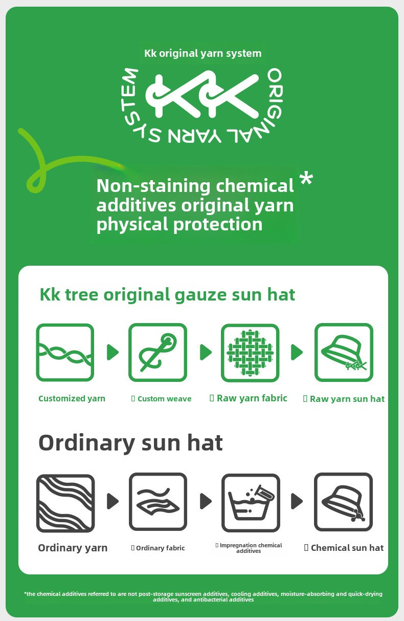 Kocotree Original Yarn Children's Sun Protection Hat Baby Sun Hat Fisherman Sun Hat Spring Autumn Summer Thin Style